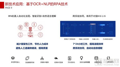 聲智Azero人工智能開發(fā)框架 以開放平臺(tái)之力，夯實(shí)數(shù)字化智慧防疫基石