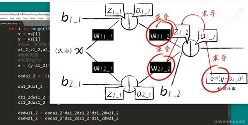 人工智能學(xué)習(xí)02 入門人工智能基礎(chǔ)軟件開發(fā)
