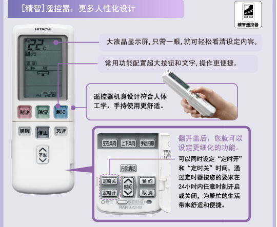 產品特性