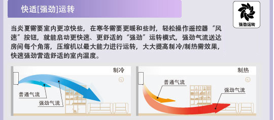 產品特性